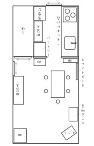 理論と実践に基づいたレッスン
