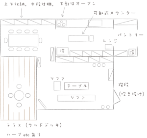 福岡で20年続く「Yoko’s Cooking Class」