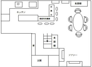 麻布十番・NYスタイルの料理サロン