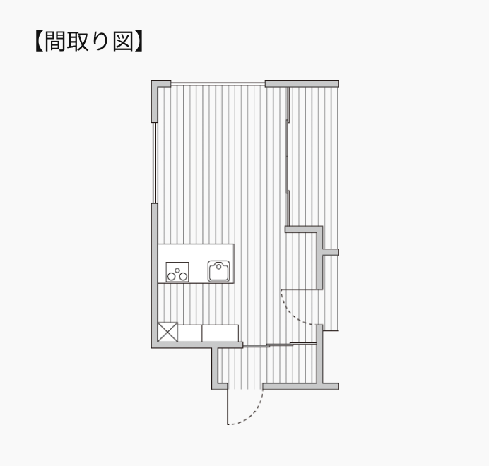 対面型フラット対面の間取り図