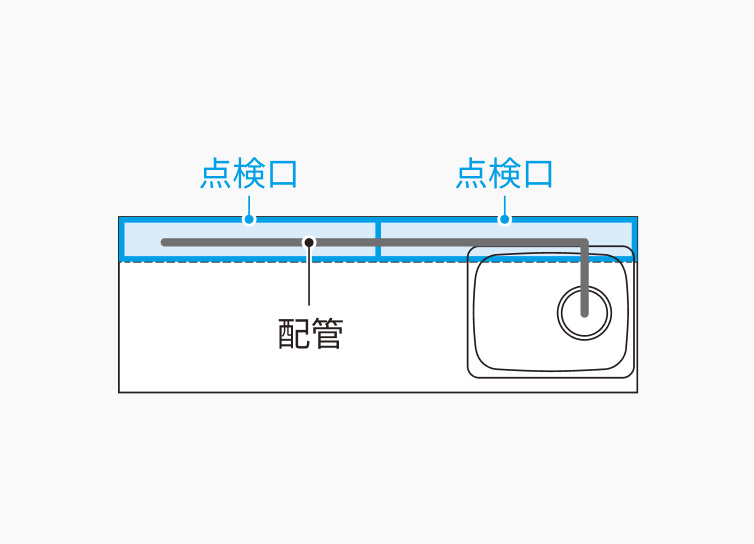 配管レイアウトの平面図