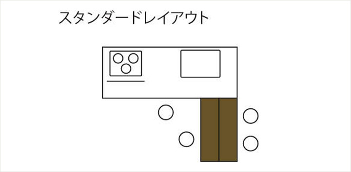 リンクカウンター｜カウンター｜セントロ｜クリナップオンライン