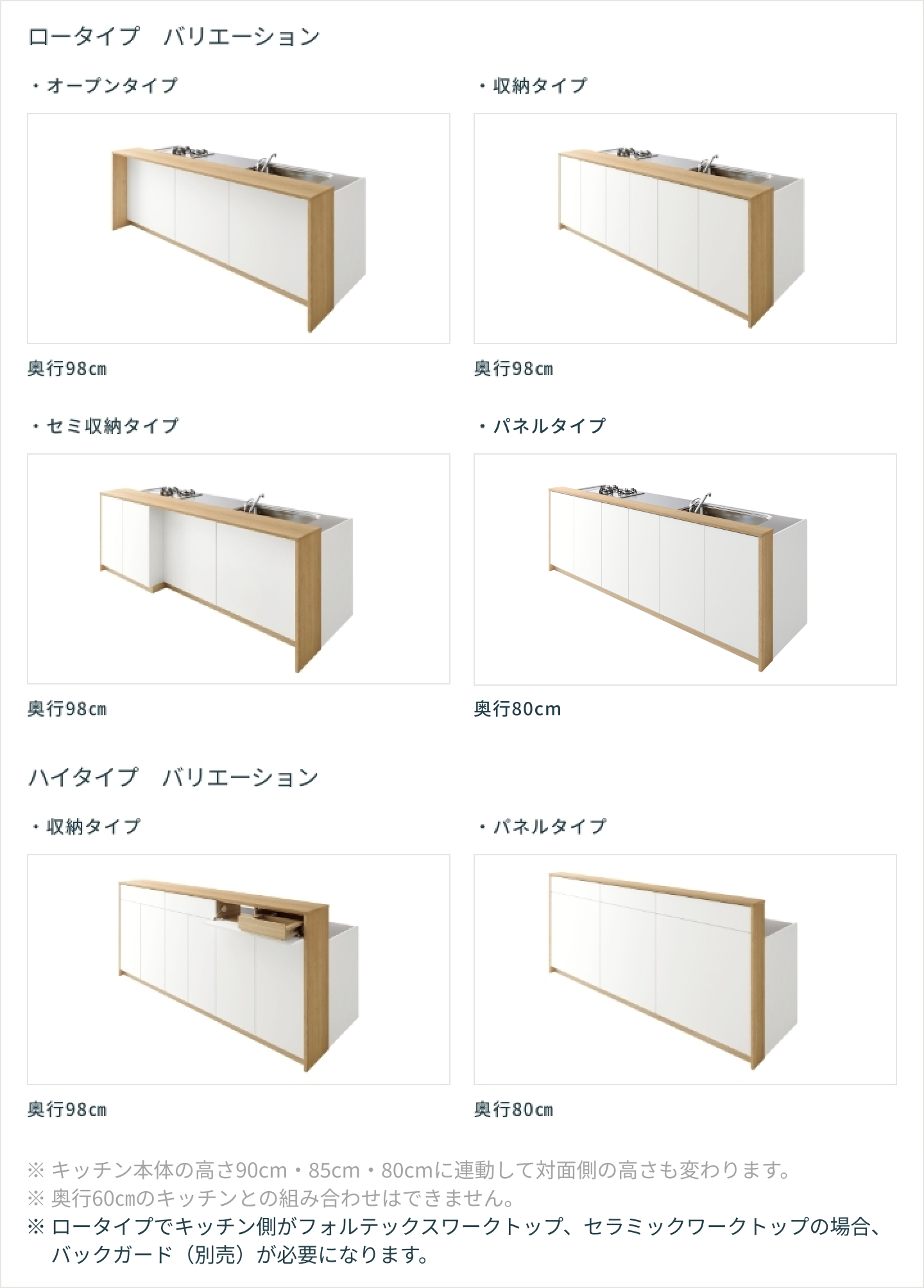 デュアルトップ対面｜キッチンレイアウト｜セントロ｜クリナップ