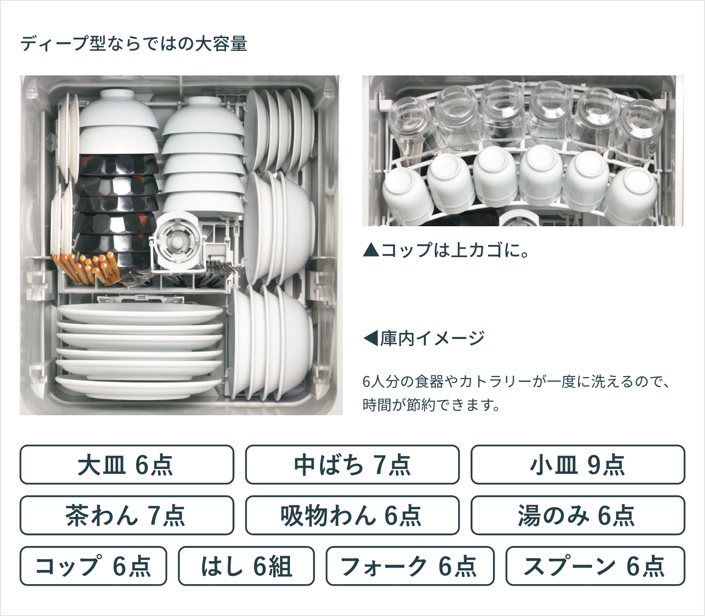 食器洗い乾燥機｜関連機器・水まわり｜KTルーム｜クリナップオンラインショールーム