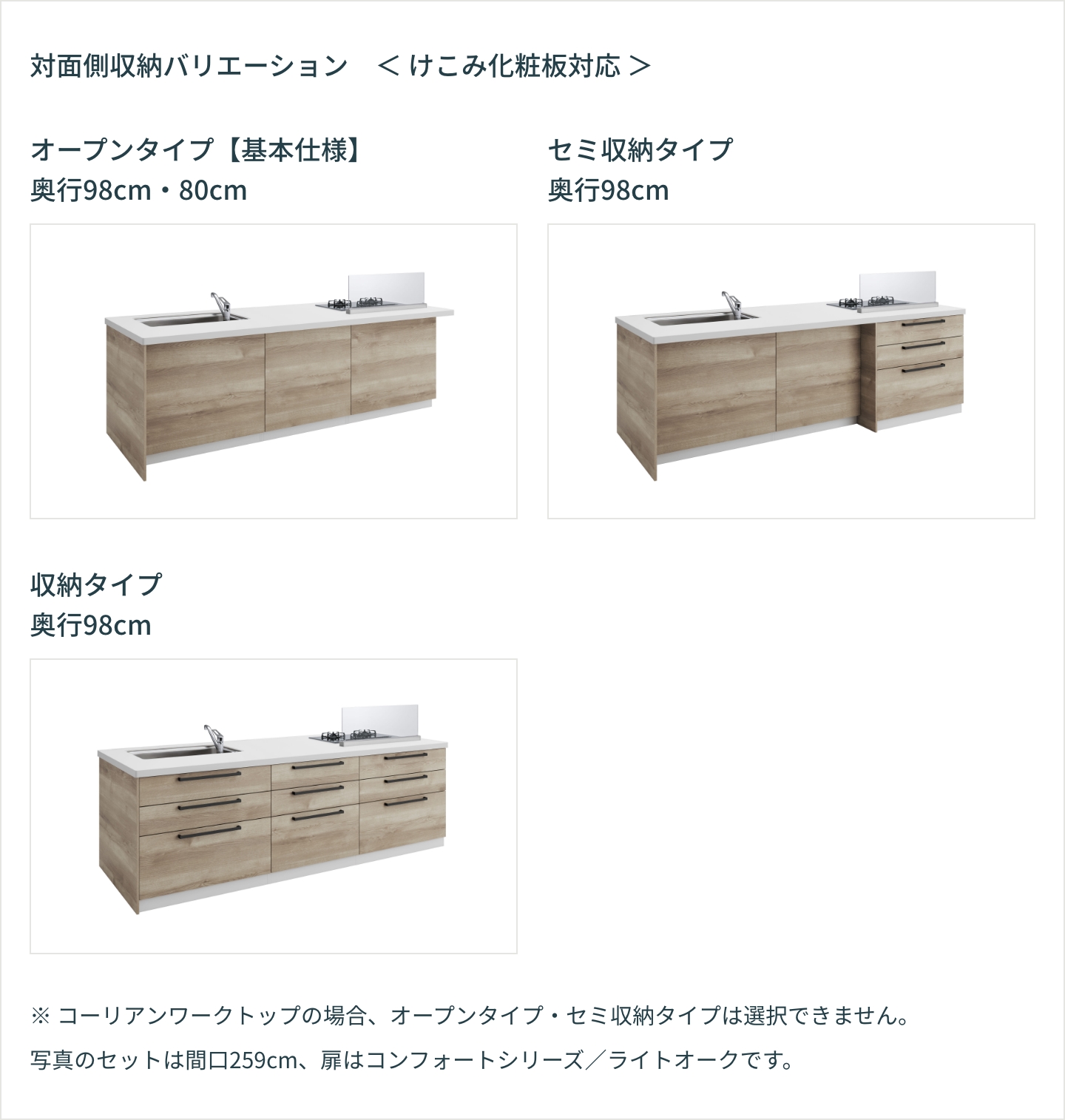 フラット対面|キッチンレイアウト|ラクエラ|クリナップ フラット対面|キッチンレイアウト|ラクエラ|クリナップ
