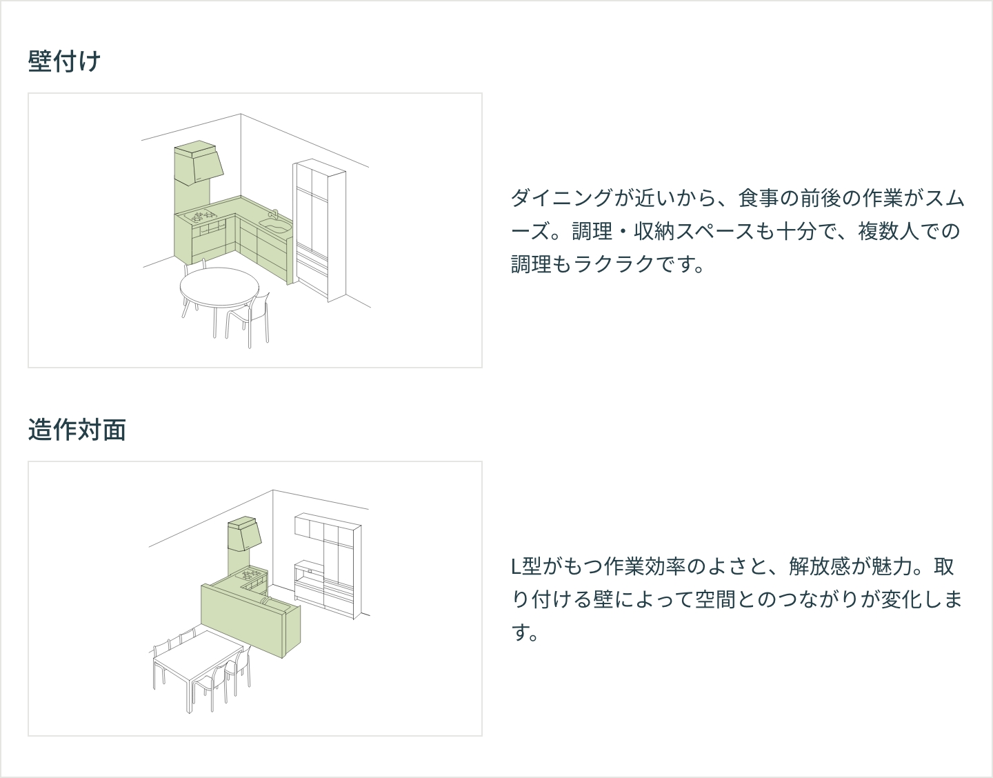 L型|キッチンレイアウト|ラクエラ|クリナップオンライン L型|キッチンレイアウト|ラクエラ|クリナップオンライン
