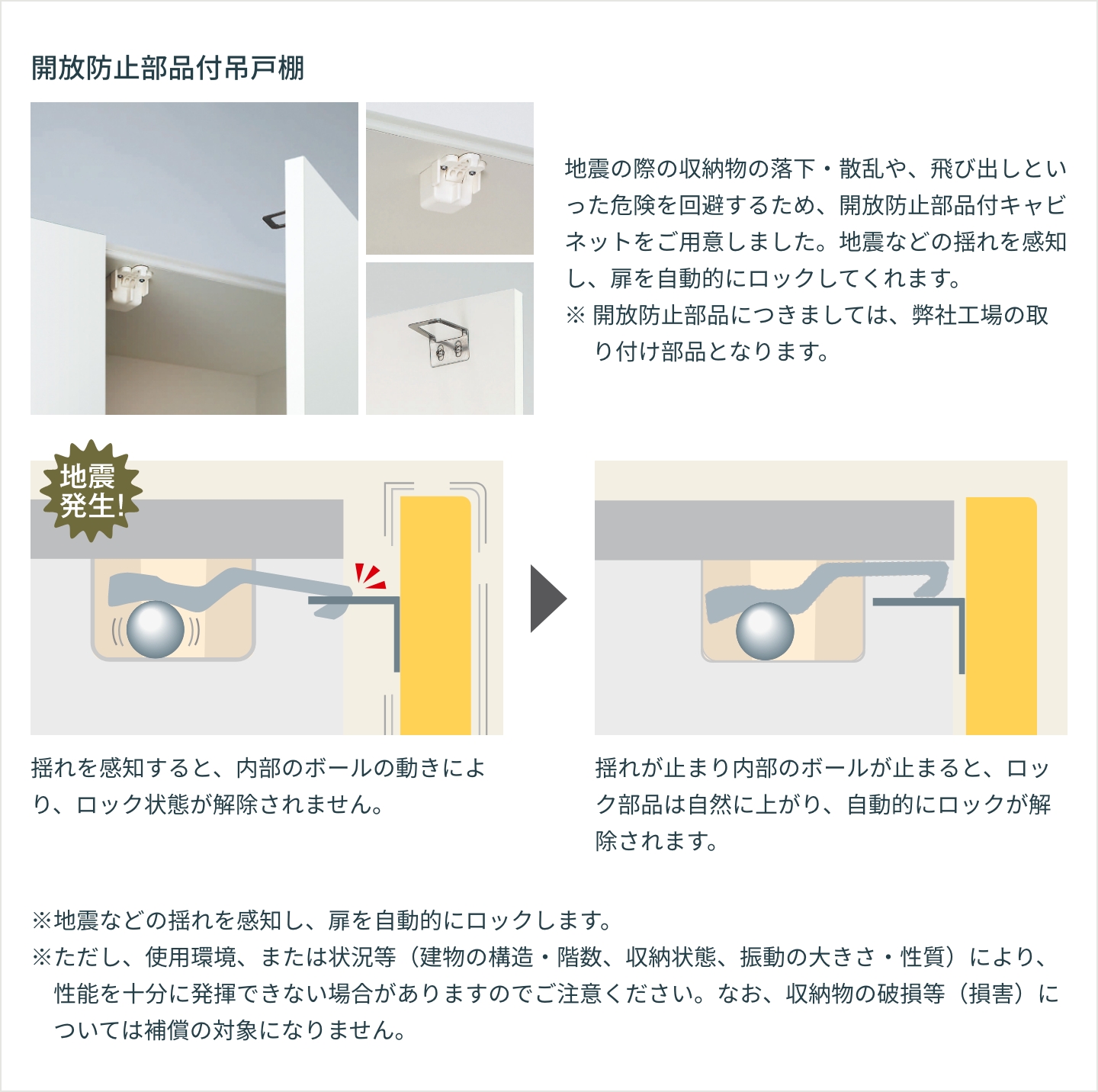 吊戸棚｜ウォールキャビネット｜ラクエラ｜クリナップオンライン