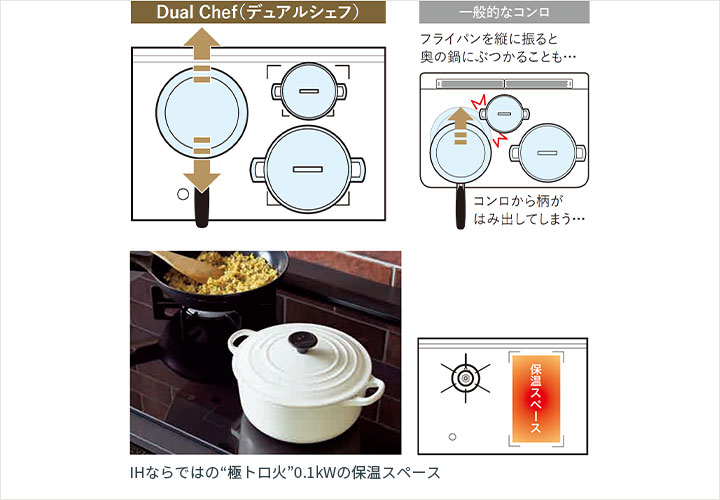 ハイブリッドコンロ Dual Chef（デュアルシェフ）｜レンジフード 