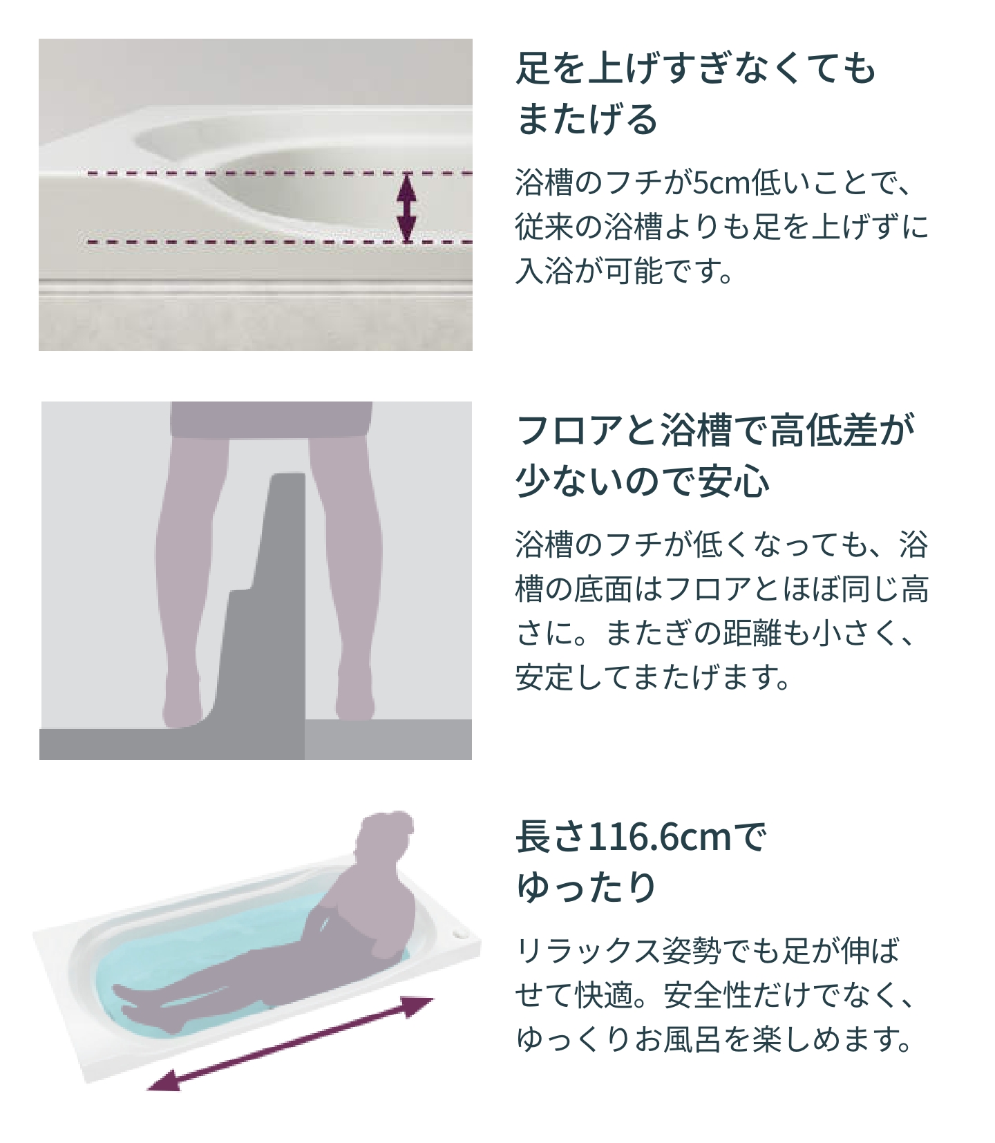 スムーズ浴槽(アクリストン)｜浴槽｜セレヴィア｜クリナップオンライン