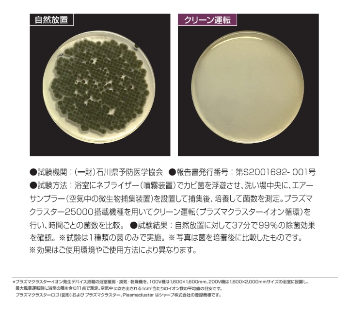 暖房換気乾燥機（未開封） 2025年最新】Yahoo!オークション -浴室暖房