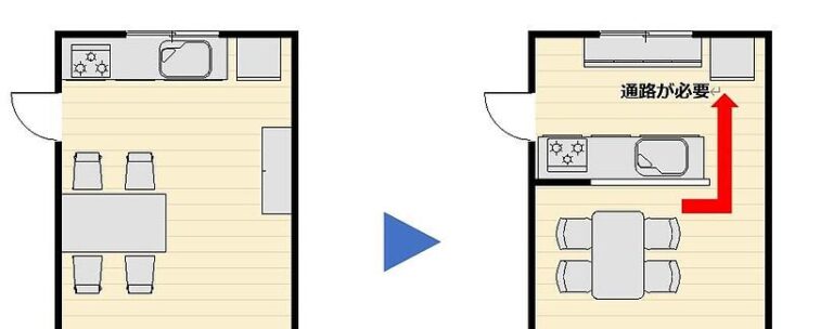 壁付けから対面キッチンにリフォームするには?費用相場から事例まで | いつかキッチンを選ぶ日に。|クリナップ
