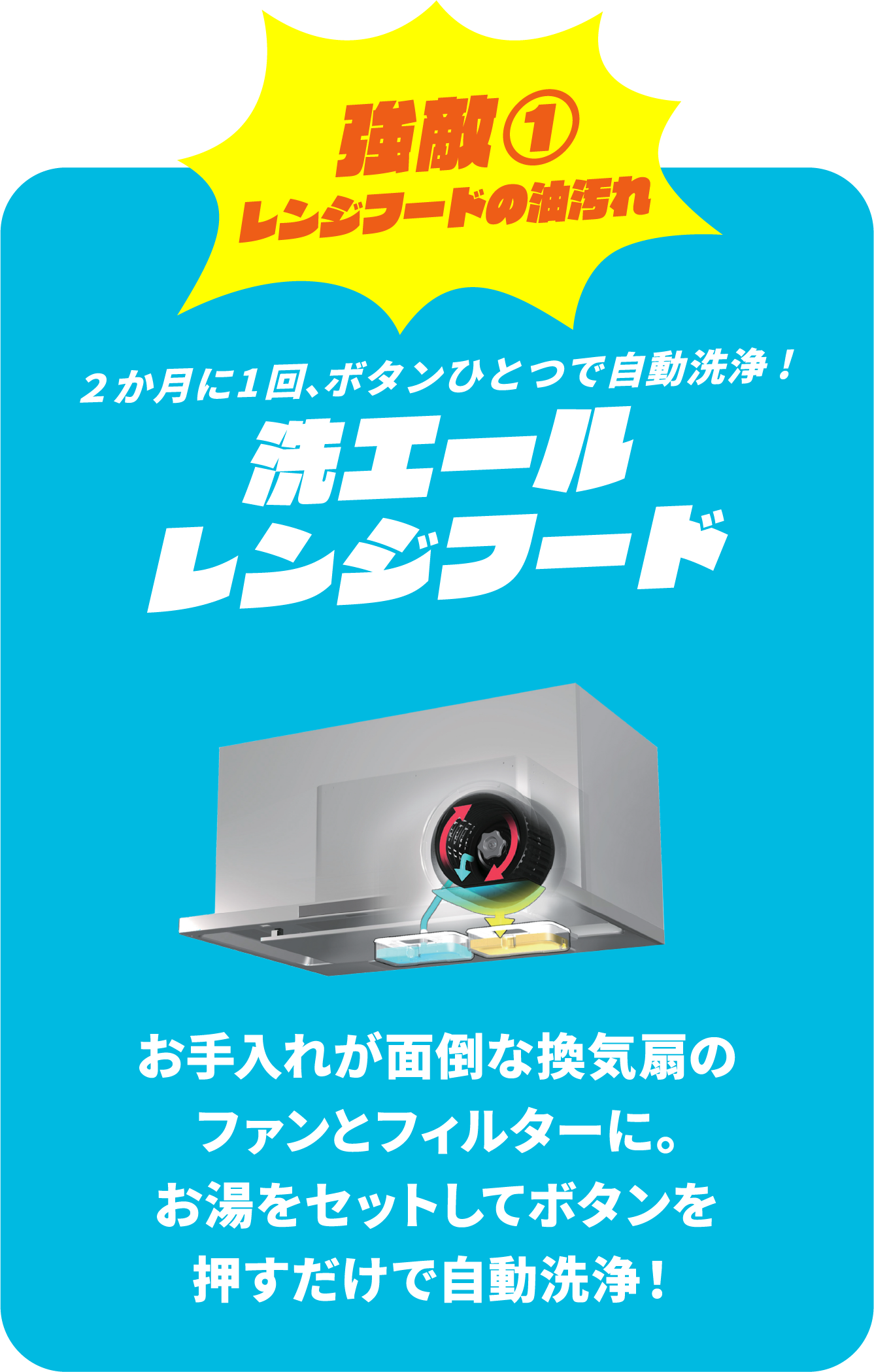 強敵②排水口のヌメリ 1日3回、かってに自動洗浄！ かってにクリントラップ　タイマー運転により、排水トラップ内部の水を定期的に入れ替え、ヌメリの発生を抑制し、お手入れの手間を軽減！