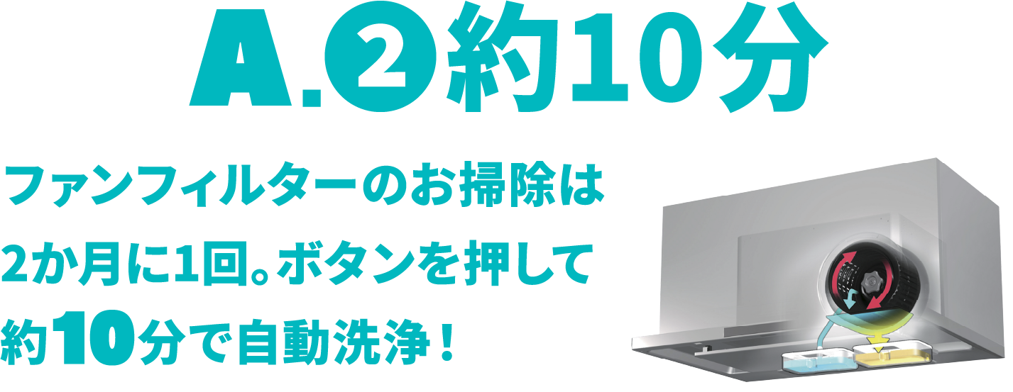 A.②約10分　ファンフィルターのお掃除は2か月に1回。ボタンを押して約10踏んで自動洗浄！
