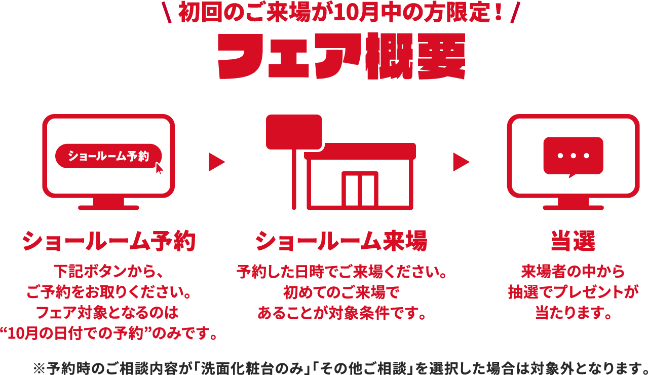初回のご来場が10月中の方限定！ フェア概要 